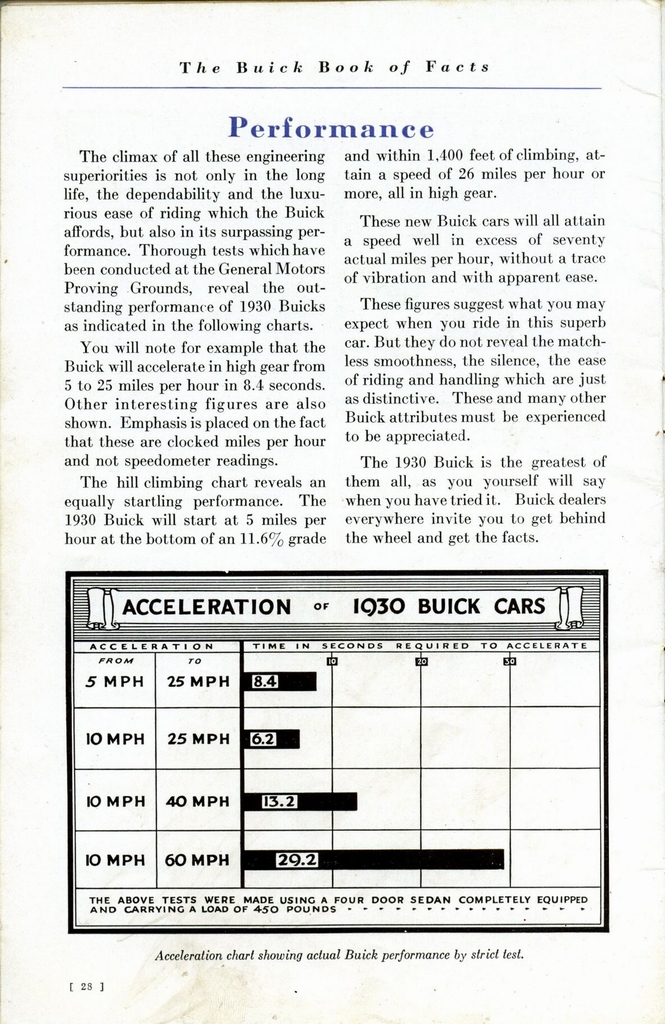 n_1930 Buick Book of Facts-28.jpg